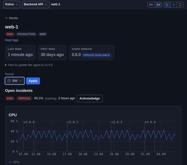 Host card: environment and role labels, agent version, an open critical disk incident and a CPU chart with deploy markers