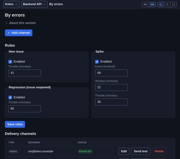 Alert rules: trigger conditions, delivery channels and rule state