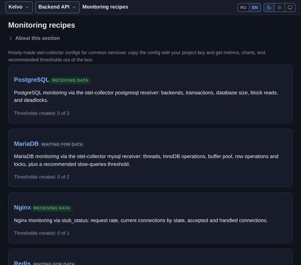 Monitoring recipes: PostgreSQL, MariaDB, nginx and Redis with a data-arriving indicator and a count of created thresholds