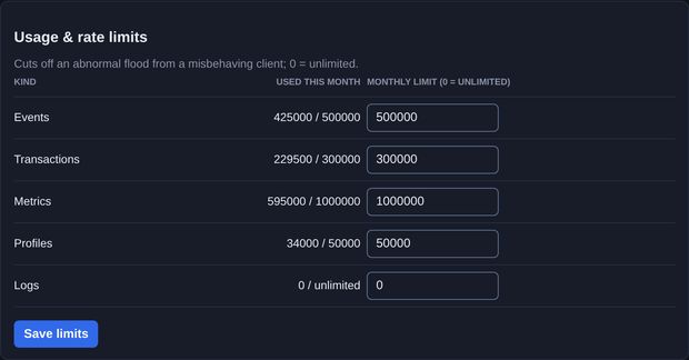 Organization usage and limits: monthly quotas for events, transactions, metrics, profiles and logs