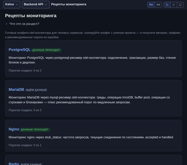 Рецепты мониторинга: PostgreSQL, MariaDB, nginx и Redis с индикатором «данные приходят» и счётчиком созданных порогов