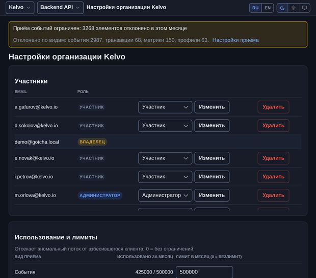 Настройки организации: участники, их роли и управление доступом